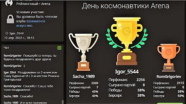 Игорь Сухенко из Усть-Донецкого района выиграл турнир ко Дню космонавтики