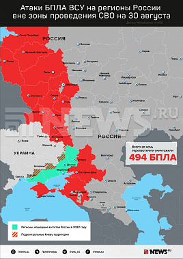 Инфографика News.ru.