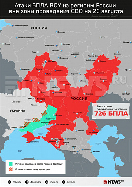 Инфографика News.ru.