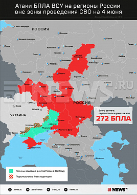 Инфографика News.ru.