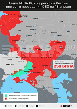 Инфографика News.ru.