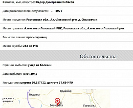 В Белгородской области увековечат память донского разведчика Федора Кибасова