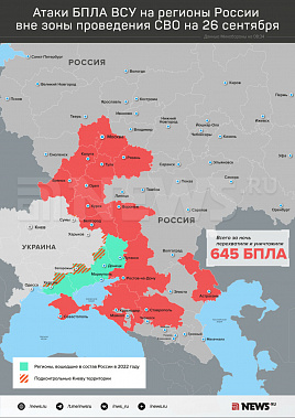 Инфографика News.ru.