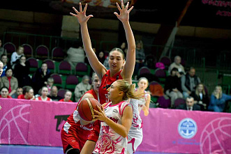 Баскетболистки клуба «Пересвет-ЮФУ» дома уступили столичному МБА-2