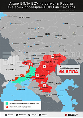 Инфографика News.ru.