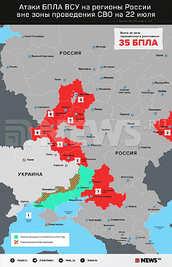 Инфографика News.ru.