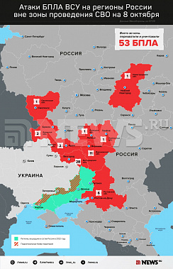 Инфографика News.ru.