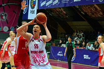 БК «Пересвет - ЮФУ-2» в финальном матче дома обыграл пензенскую «Юность»