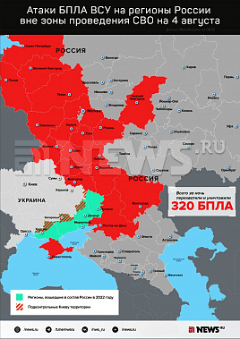Инфографика News.ru.