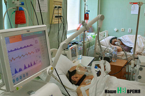 На ковидные госпитали Ростовской области выделены еще более 12 миллионов рублей