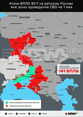 Инфографика News.ru.