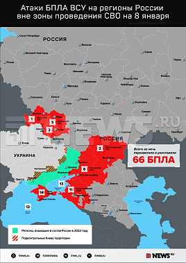 Инфографика News.ru.