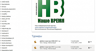 Дончане реализуют проект «Всероссийские детские турниры по швейцарской системе»