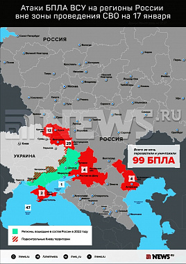 Инфографика News.ru.