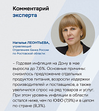 В Отделении по Ростовской области Южного ГУ Банка России назвали причины инфляции в регионе