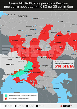 Инфографика News.ru.