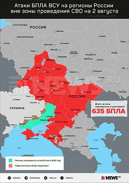 Инфографика News.ru.