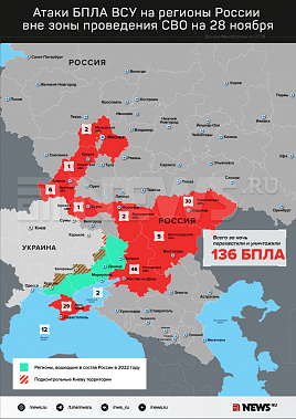 Инфографика News.ru.