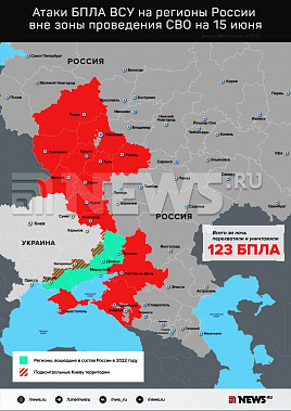 Инфографика News.ru.