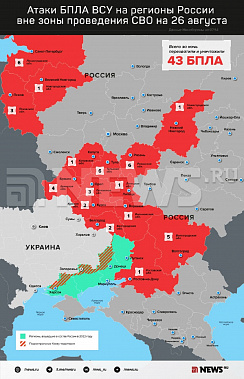 Инфографика News.ru.