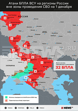 Инфографика News.ru.