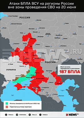 Инфографика News.ru.