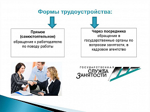 Донская служба занятости укрепляется кадровыми агентствами