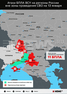 Инфографика News.ru.