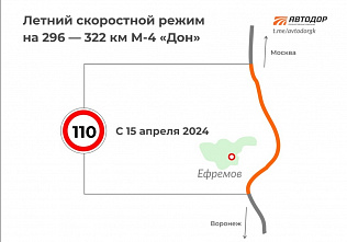 На участках автодороги М4 «Дон» на новой неделе введут летний скоростной режим