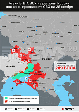 Инфографика News.ru.