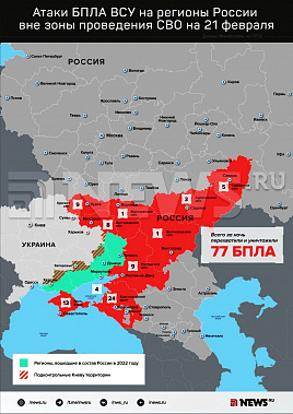 Инфографика News.ru.