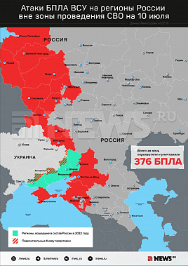 Инфографика News.ru.