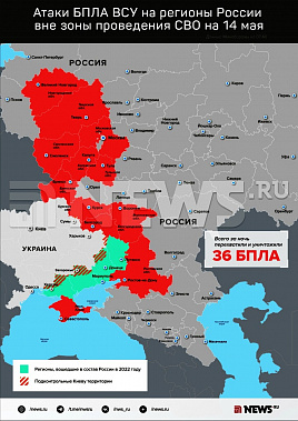 Инфографика News.ru.