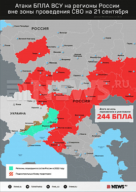 Инфографика News.ru.
