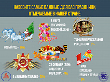 Новый год – семейный праздник!