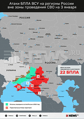 Инфографика News.ru.