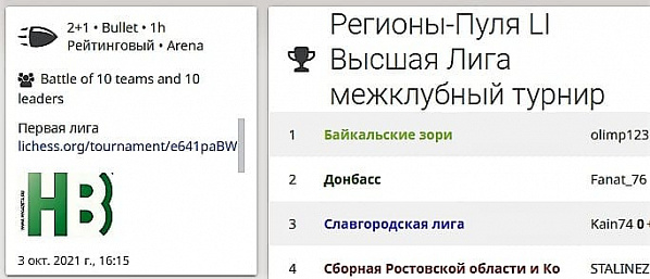 Шахматисты из разных регионов сыграют в «донскую пулю»