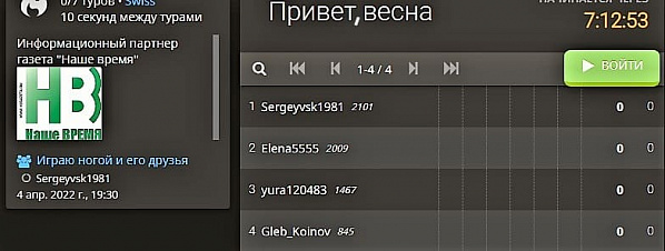 У международного турнира «Привет, весна» - донской организатор