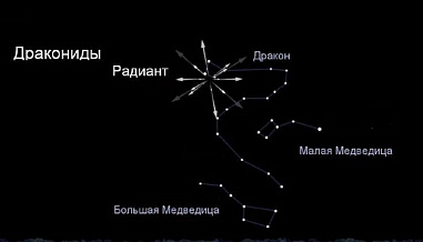 Жителей Дона ждет осенний звездопад
