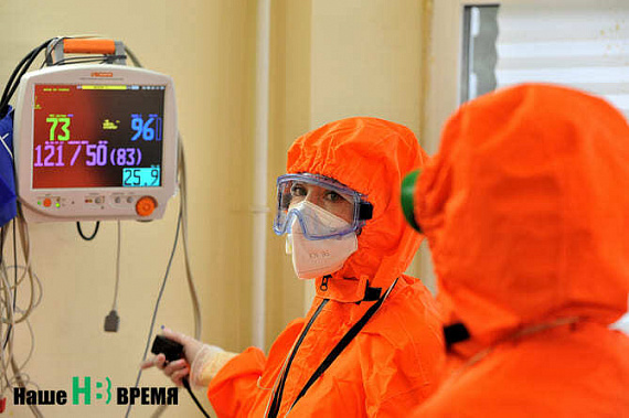 Еще 285 случаев COVID-19 зарегистрировано в Ростовской области за сутки