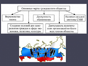 Транспорт для гражданского общества
