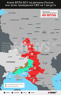 Инфографика News.ru..