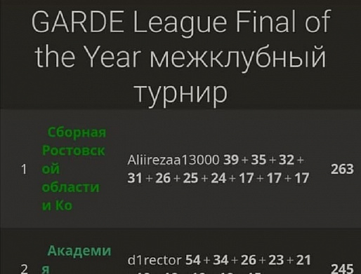 2 октября