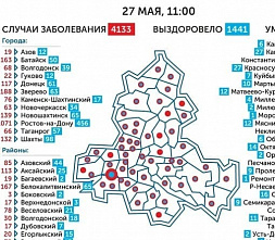 Коронавирус в Ростовской области: статистика на 27 мая