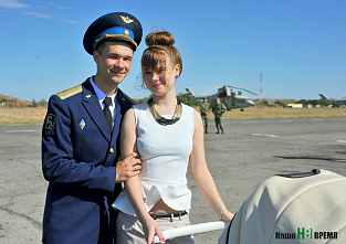 Небо не для дилетантов