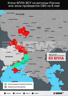 Инфографика News.ru.
