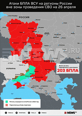 Инфографика News.ru.