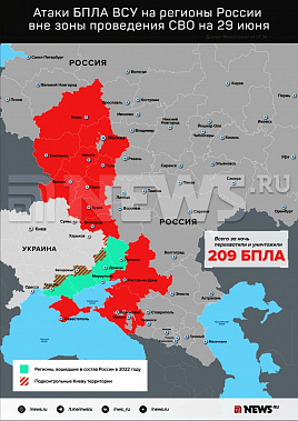 Инфографика News.ru.
