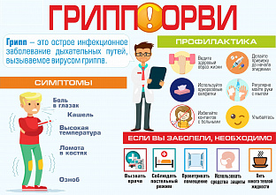 На минувшей неделе ОРВИ заболели свыше 15 тыс. жителей Дона