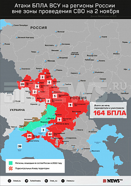Инфографика News.ru.
